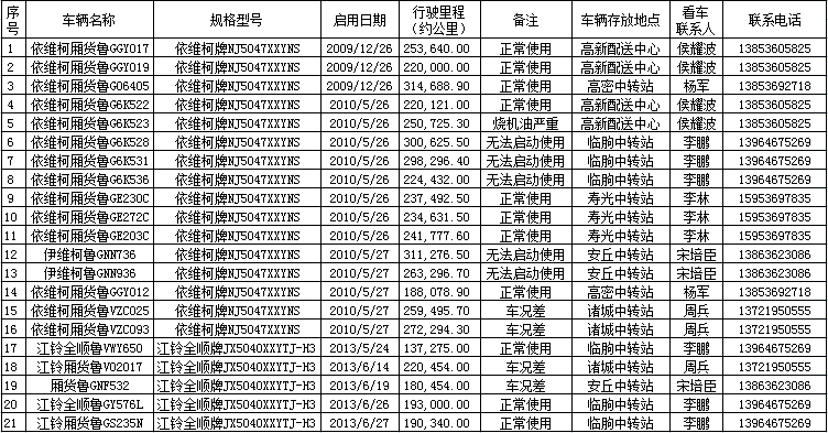 21上傳.png 21上傳.png