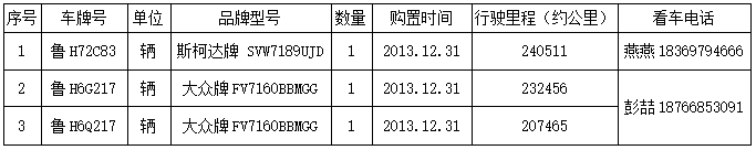 明細(xì)上傳.png 明細(xì)上傳.png